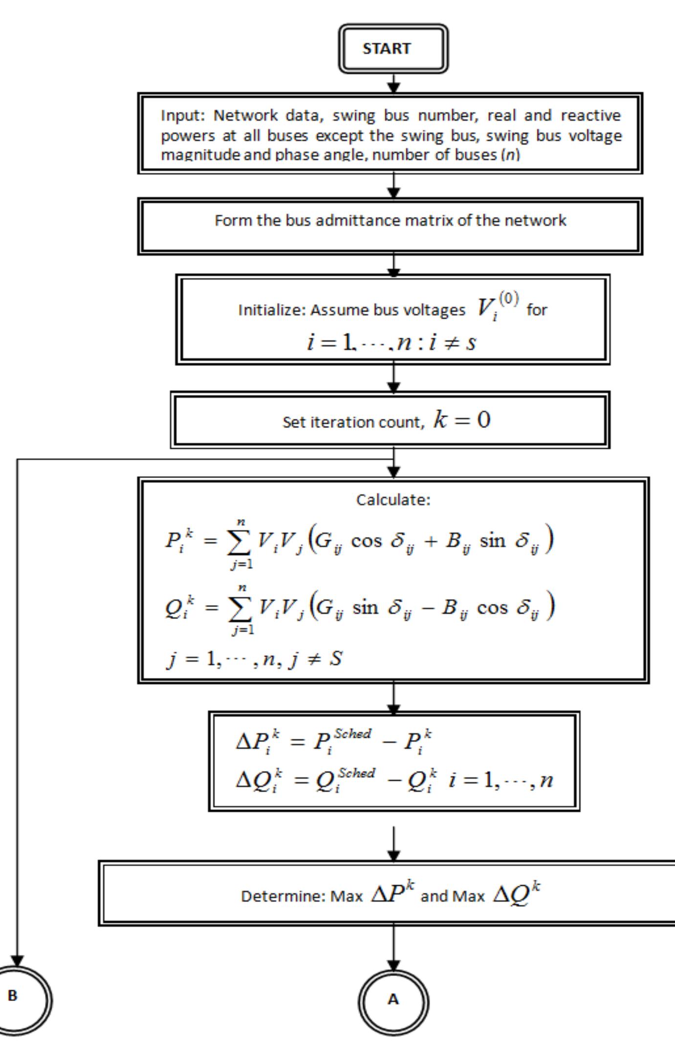 Method Newton Raphson Flowchart Matlab A. newton-raphson algorithm in flowchart format aashauri