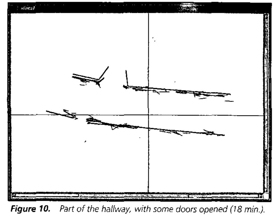 Figure 11 - Simultaneous localization and map building for