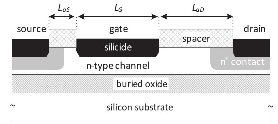Schematic cross-section of the soi mesfet showing how the