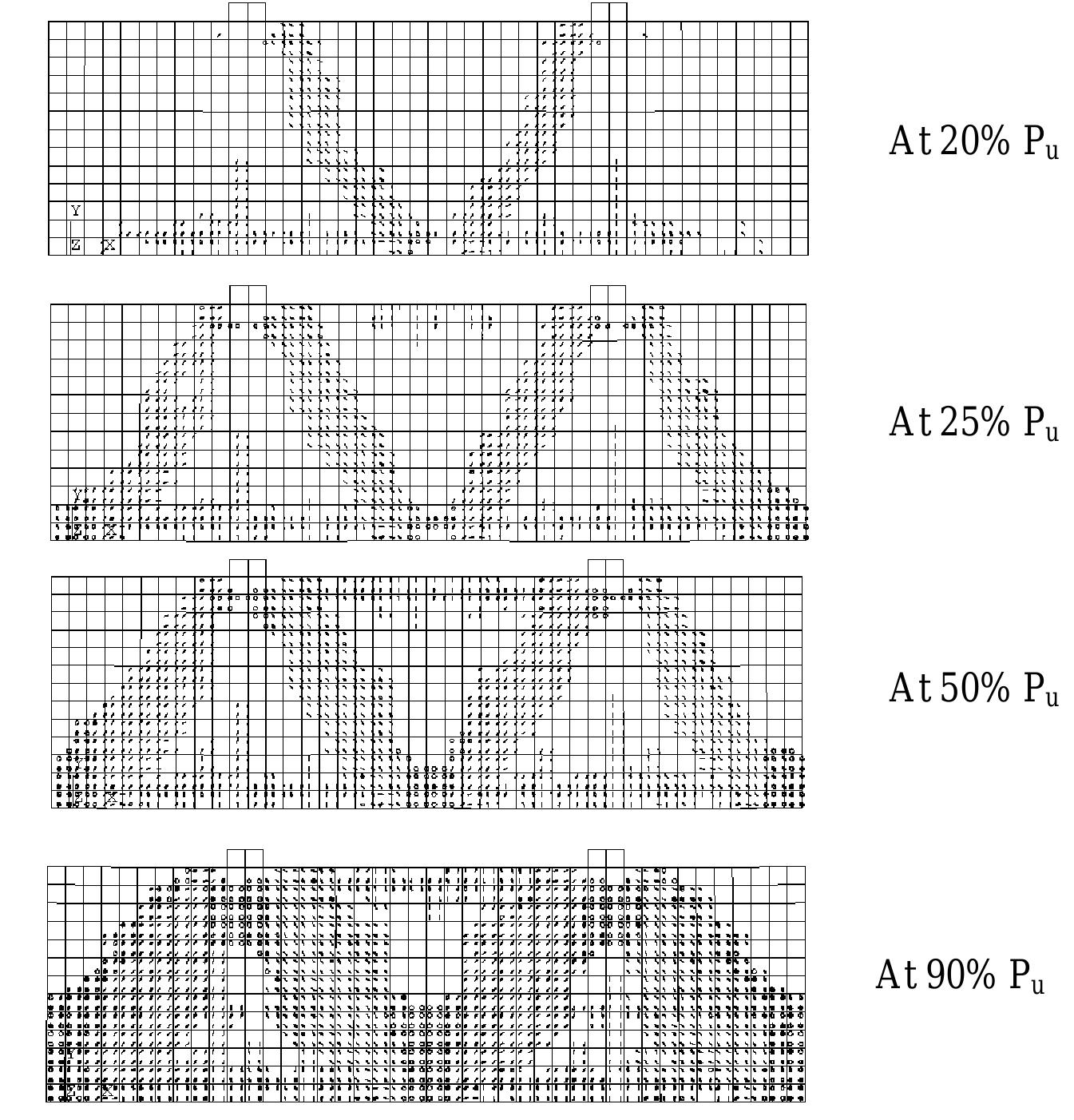 (PDF) Behavior of Reinforced Concrete Continuous Deep Beams in Shear