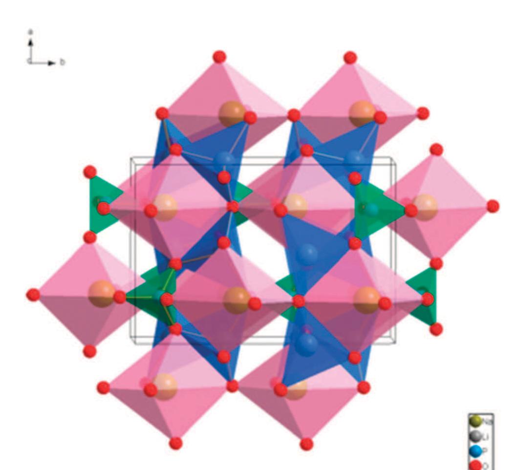 Structure of the li2napo, unit cell in the ab plane, showing