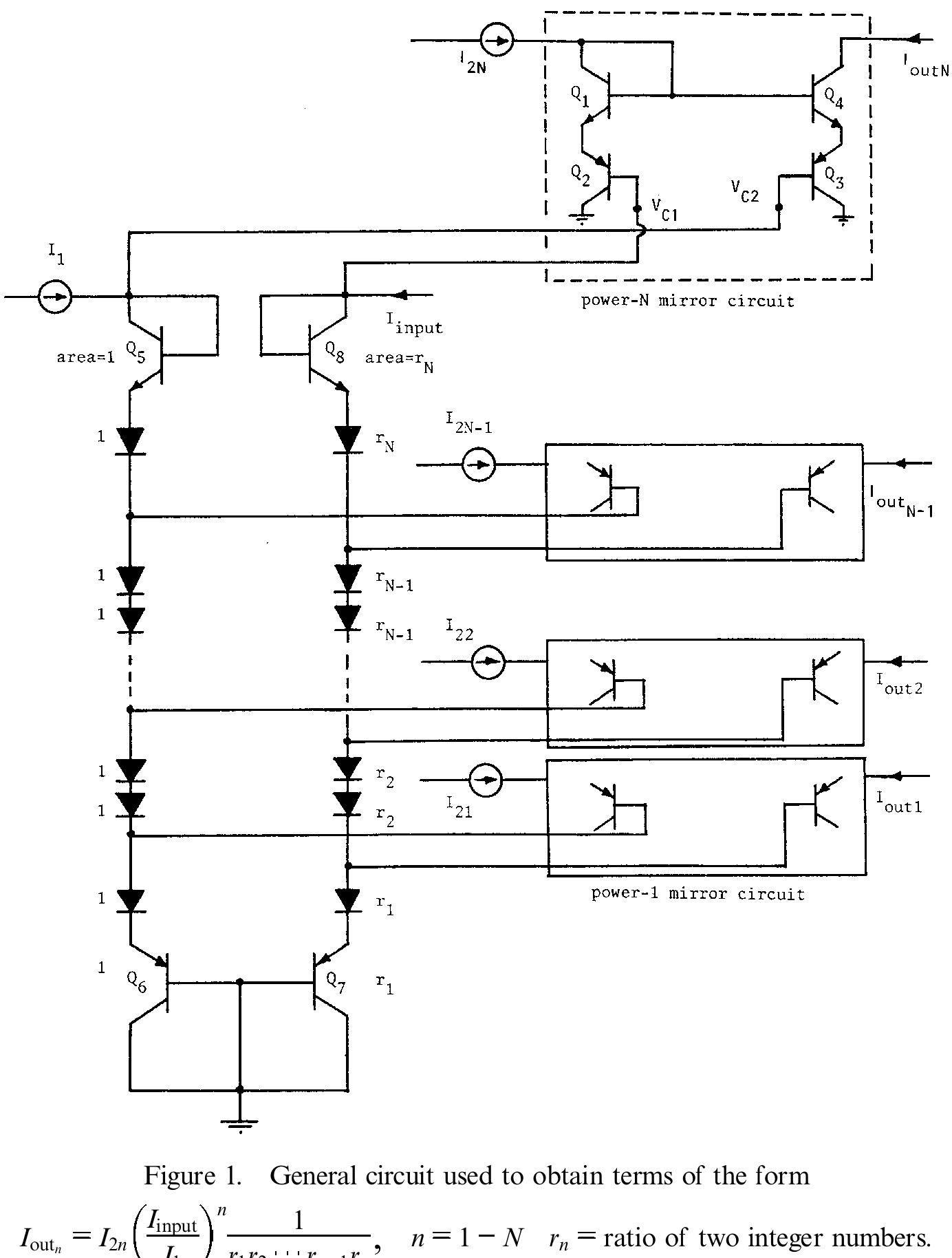 Translinear Loop Structure (PDF) A translinear circuit for sinusoidal frequency multiplication