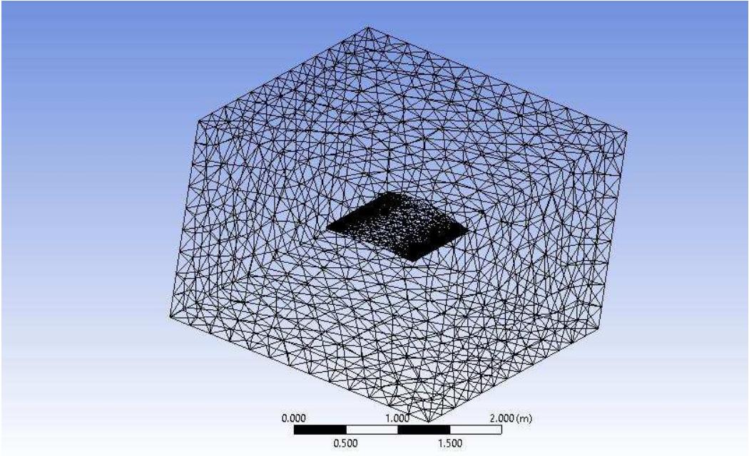 (PDF) CFD Simulation of an Airfoil at different Angle of Attack