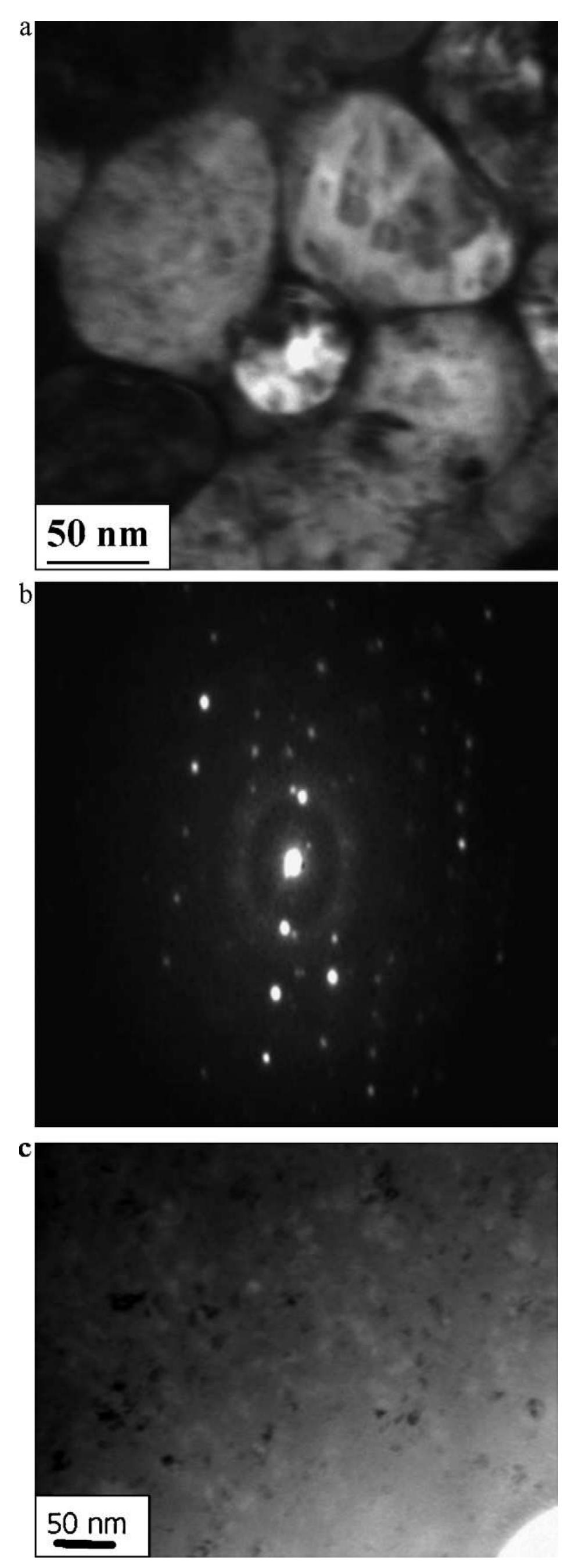 (a) a transmission electron microscope image of the x=8