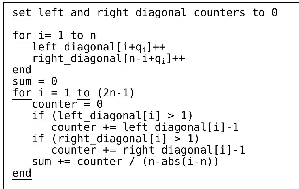 (PDF) Solving n-Queen problem using global parallel genetic algorithm