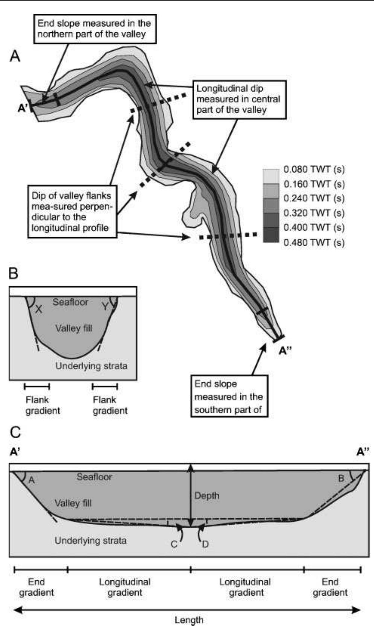 (PDF) A morphometric analysis of tunnel valleys in the eastern North ...