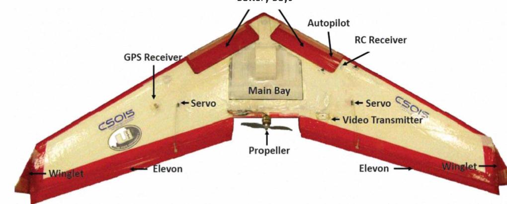 Layout of aggieair-tir airframe