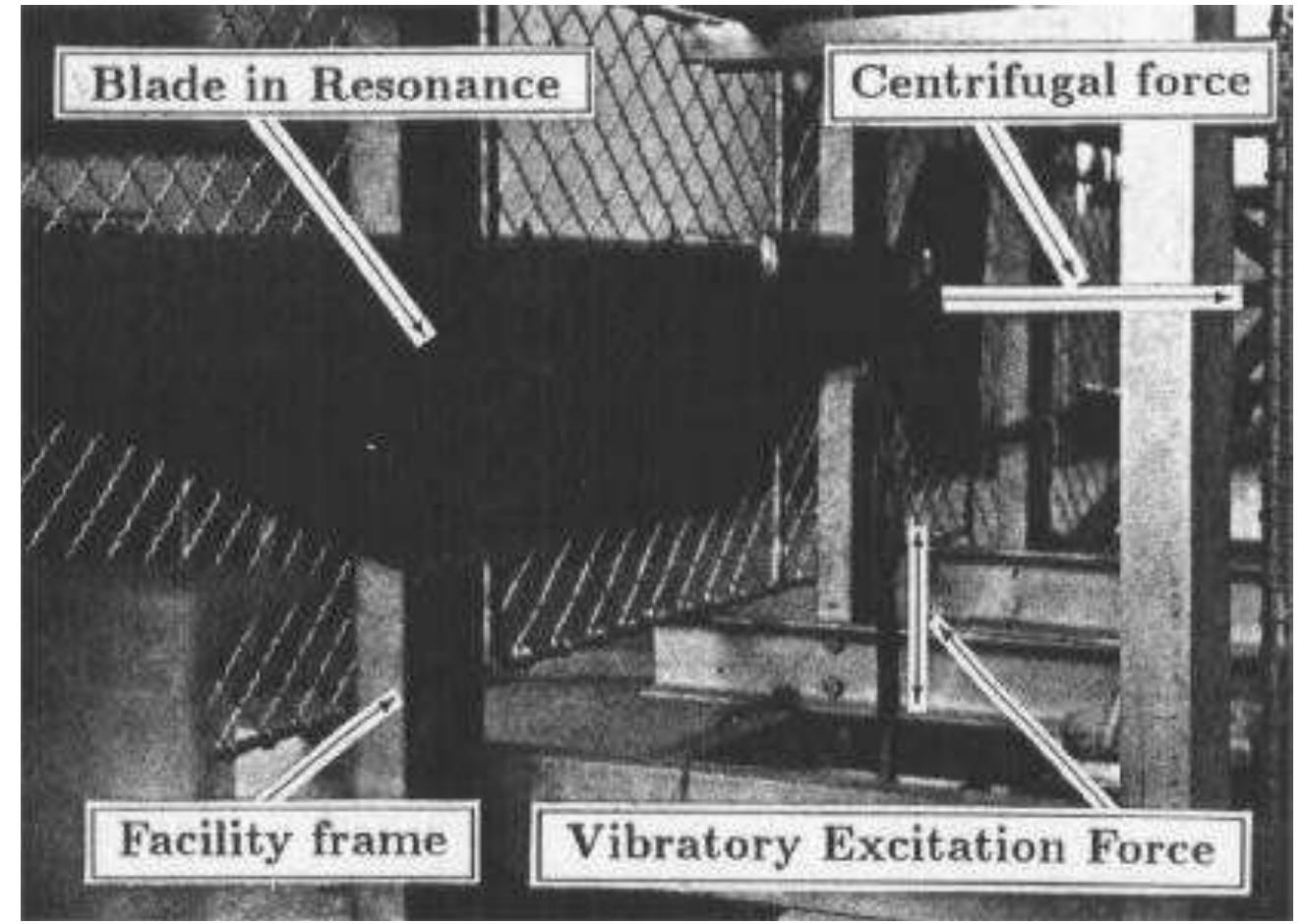 (PDF) ID-1207 Design, Fabrication and Testing of the Helicopter Tail ...