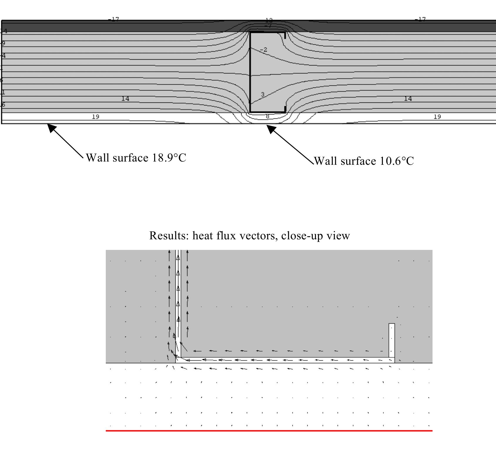 (PDF) Therm 2.0: A building componenent model for steady-state two ...