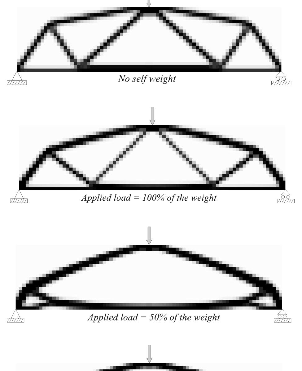 Figure 18 - Note on topology optimization of continuum