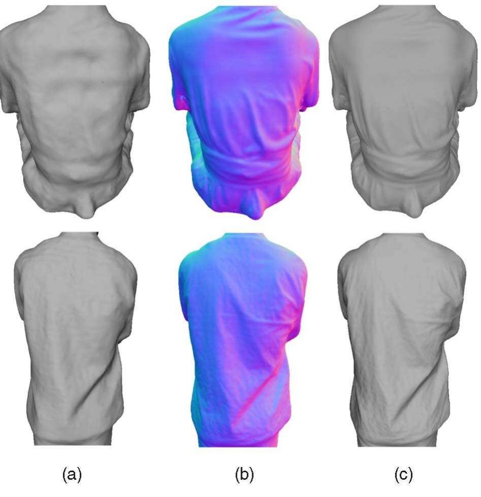 (PDF) Fusing Multiview and Photometric Stereo for 3D Reconstruction ...