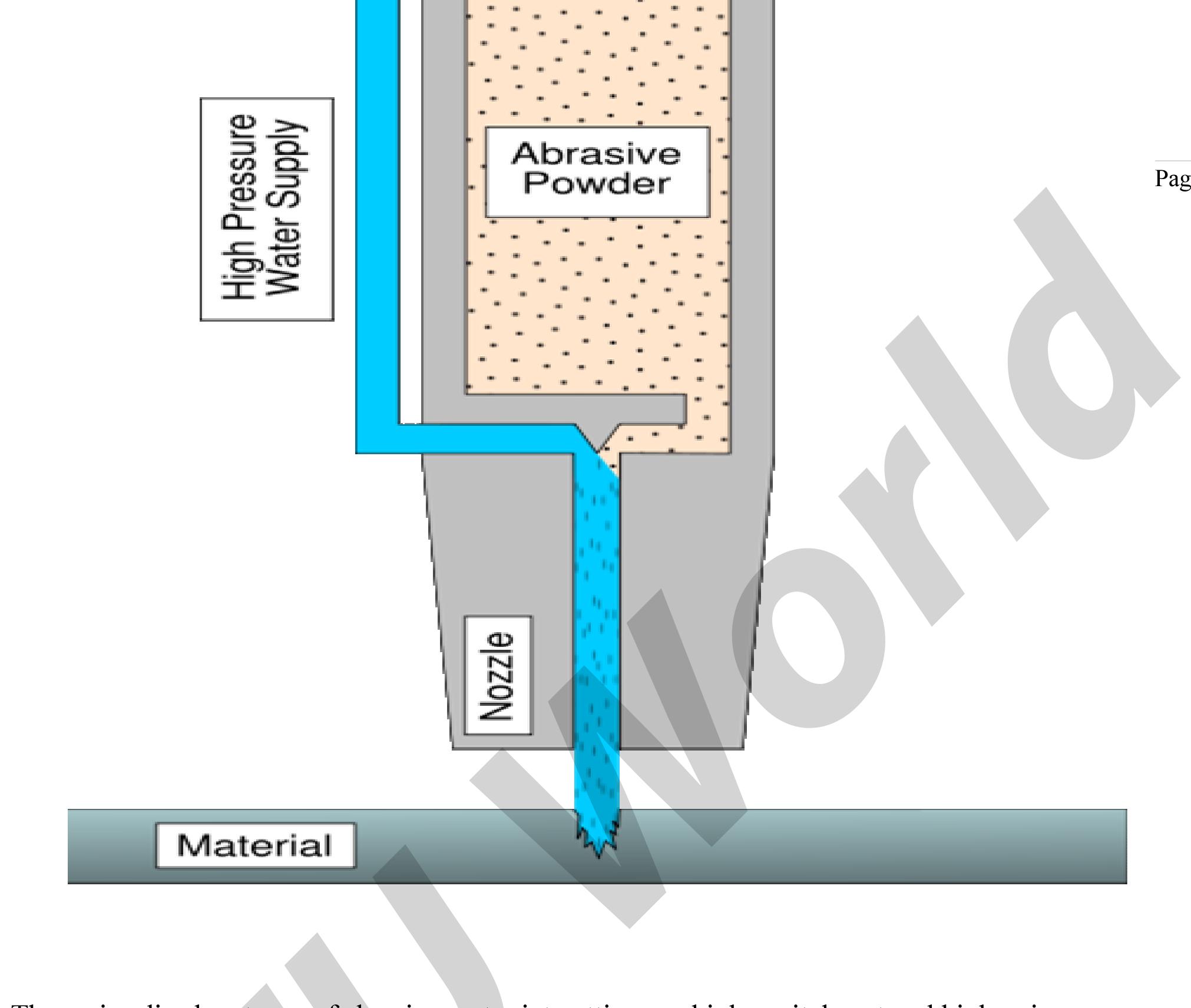 The major disadvantages of abrasive water jet cutting are high capital cost and high nois¢
