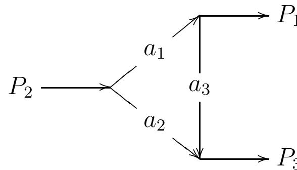 (PDF) The method of brackets. Part 2: examples and applications