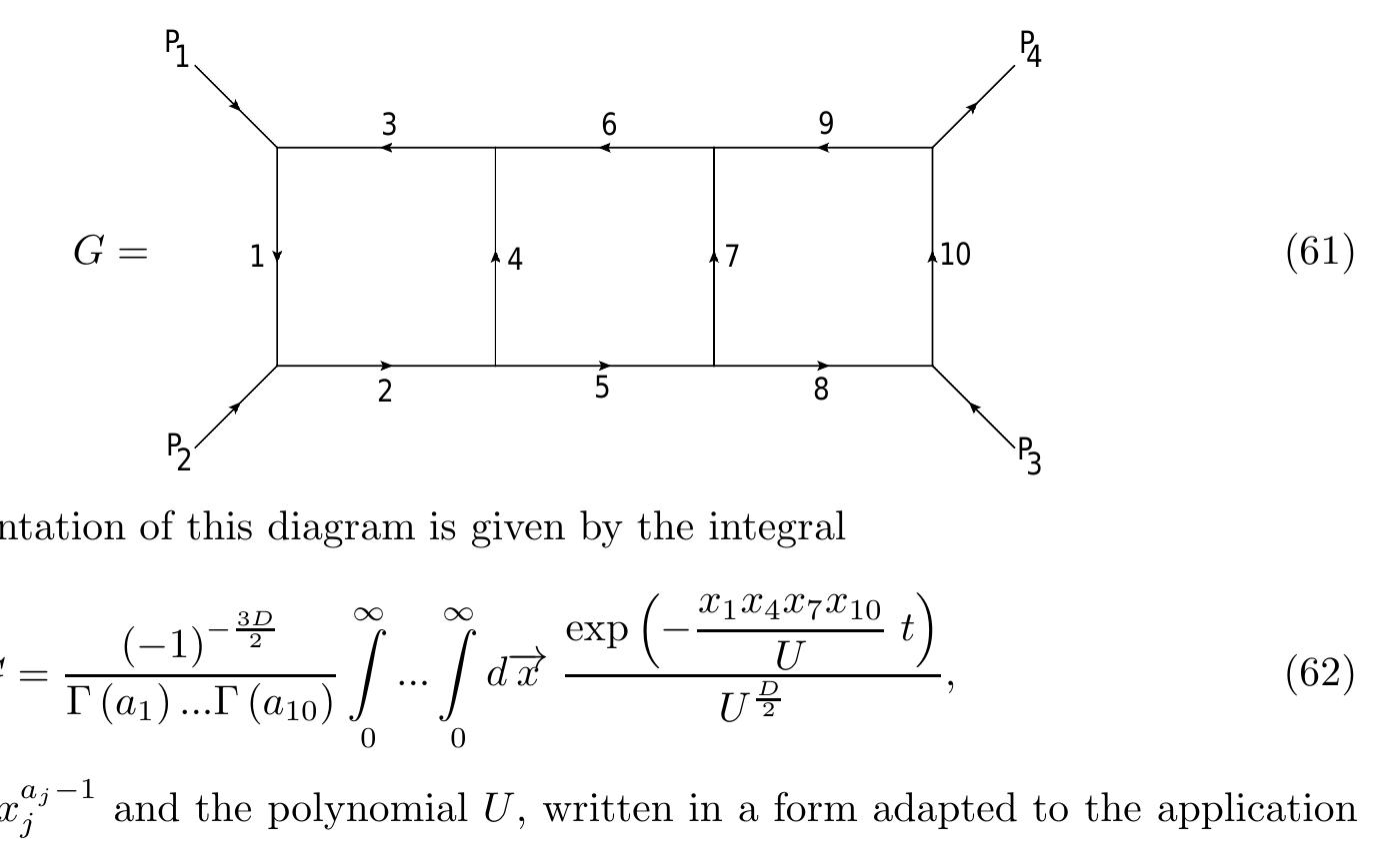 (PDF) Ramanujan's Master Theorem applied to the evaluation of Feynman ...