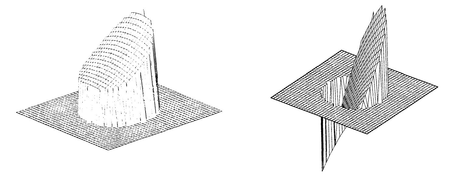 (PDF) The Immersed Interface Method for Elliptic Equations with ...