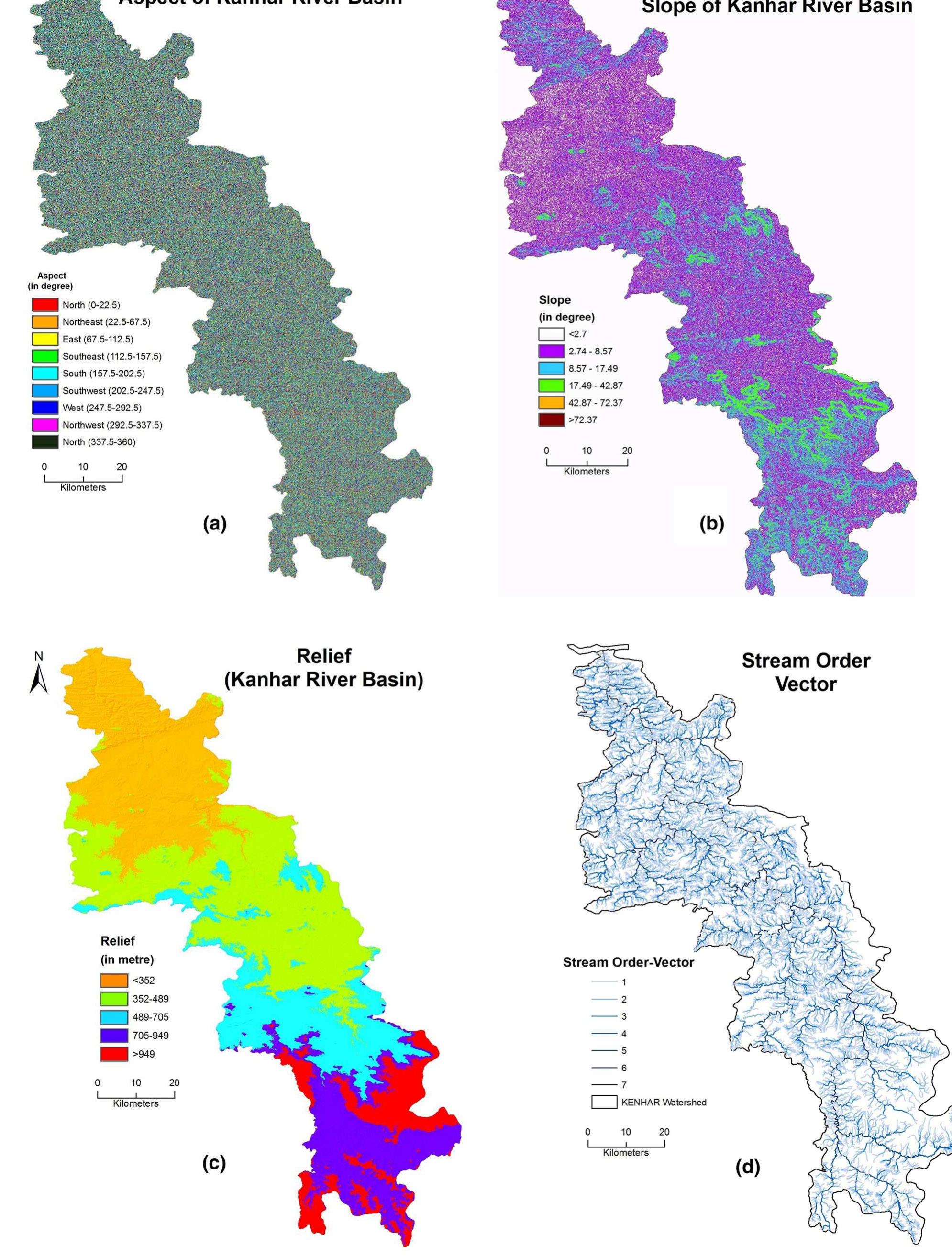 Aspect map (a), slope map (b), relief map (c) and stream