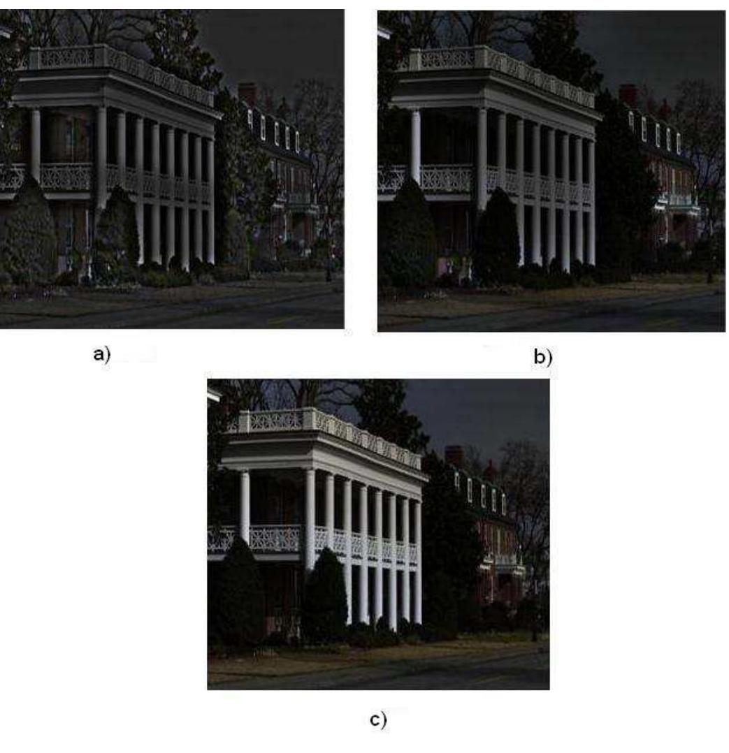 (PDF) An automated multi Scale Retinex with Color Restoration for image ...