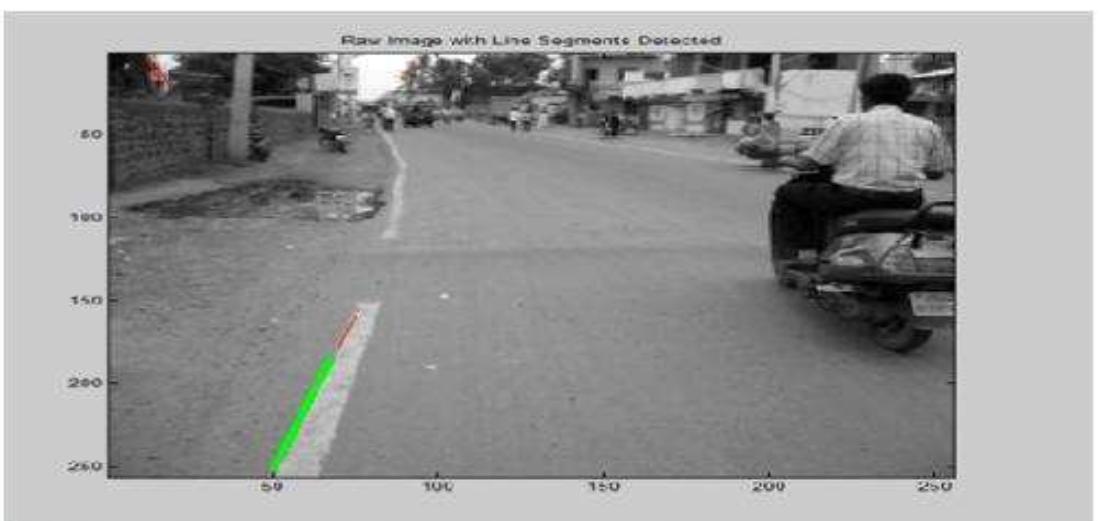 Figure 7 - from A Real Time Approach for Indian Road