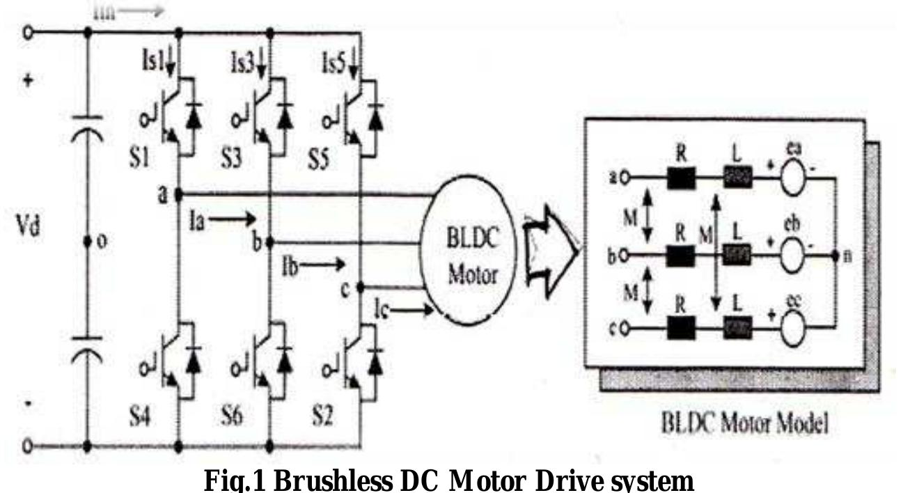(PDF) Adaptive Fuzzy PID Regulator for the Speed Control of Brushless ...