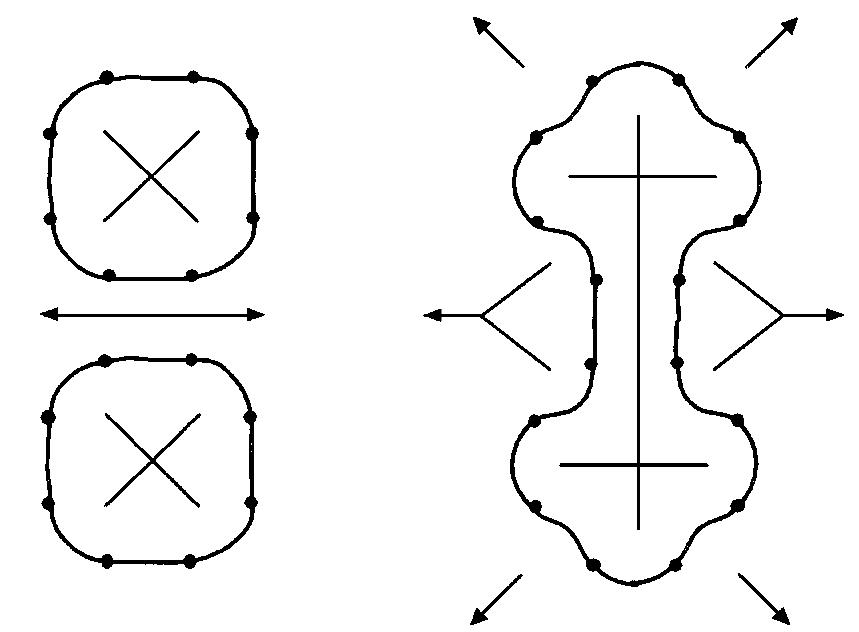 The 16 points 1-sample both heavy curves. the light lines