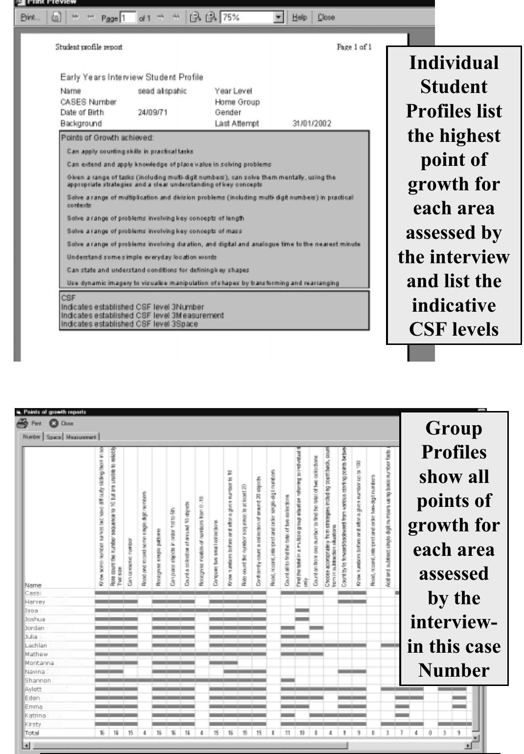 Group profile displaying the whole class