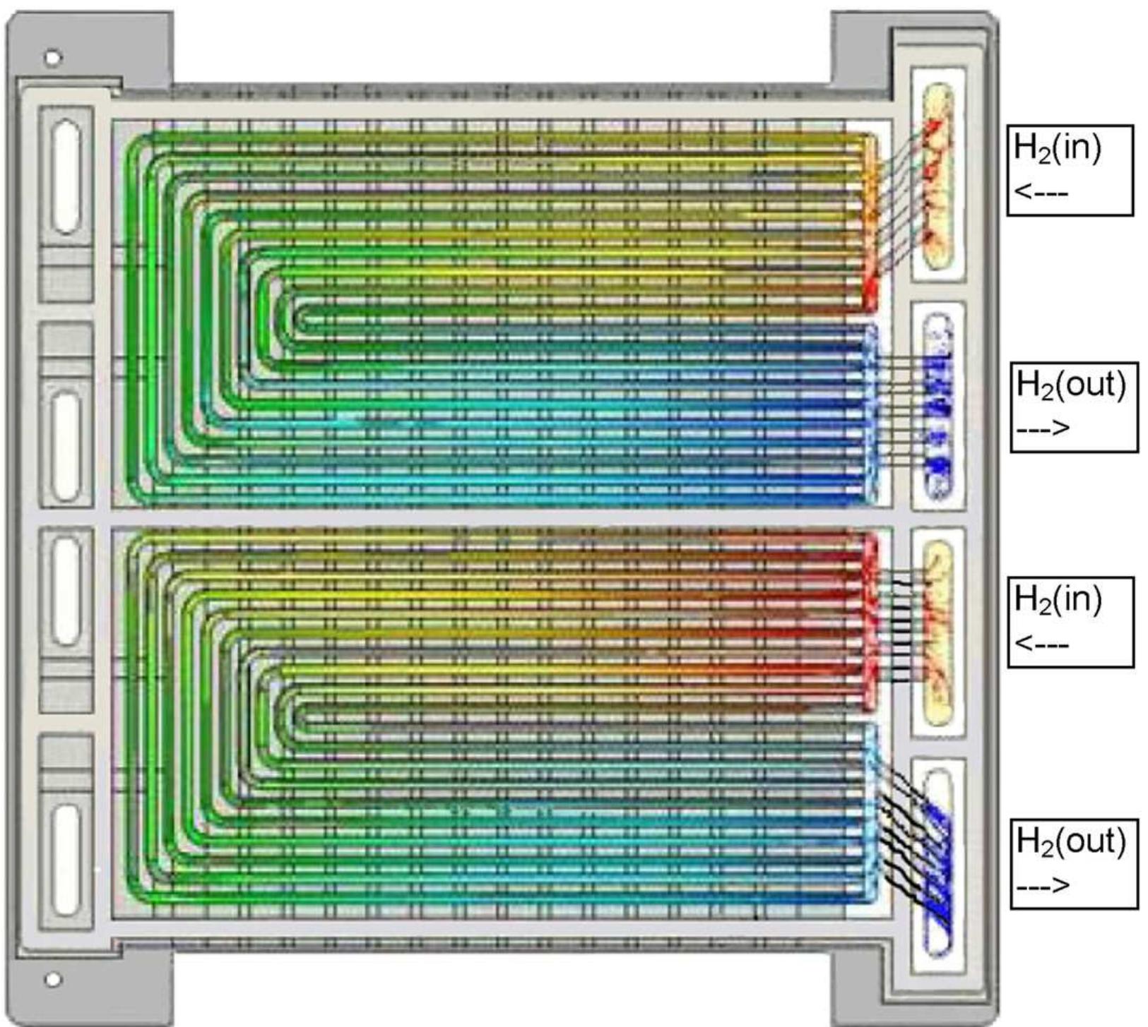(PDF) Scientific and engineering issues related to PEM technology ...