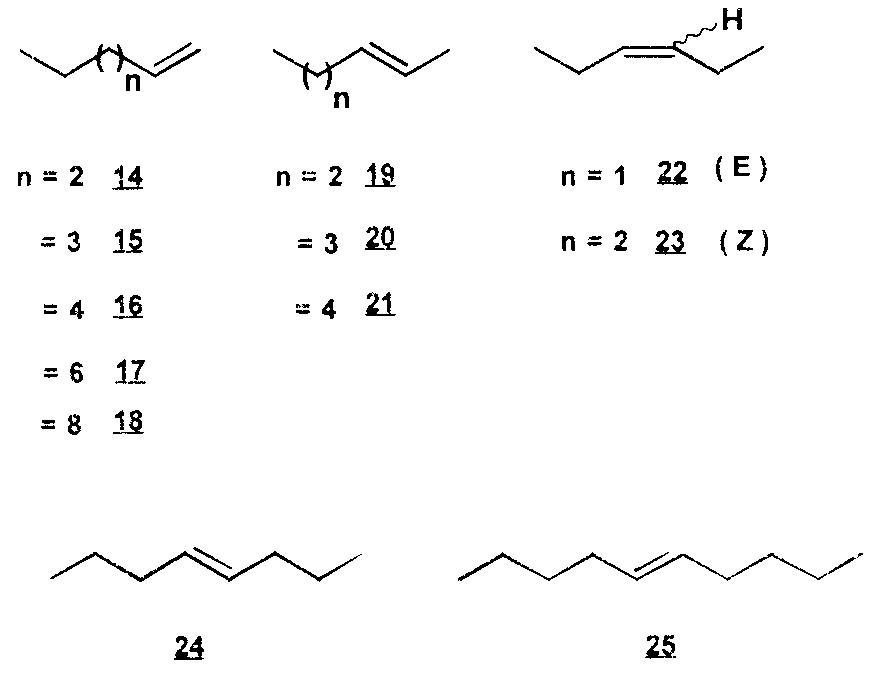 Molecular structures of acyclic alkenes.