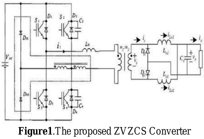 (PDF) Design Consideration for High Power Zero Voltage Zero Current ...