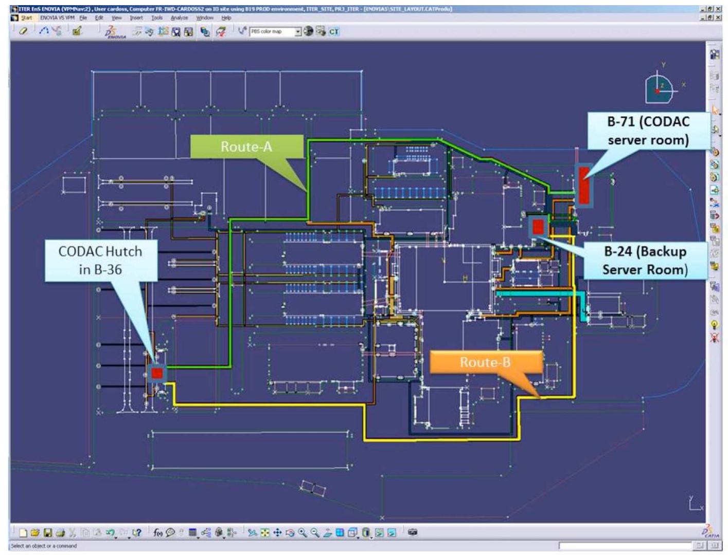 Codac R9000 Reticle Snapshot of 3-d routing diagram of codac cables.