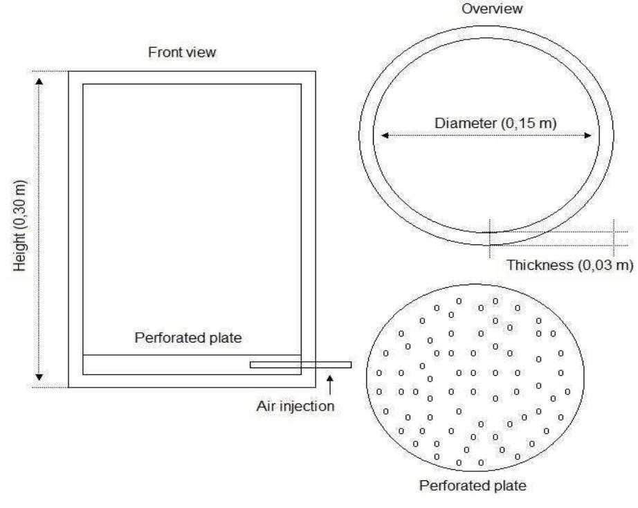 - schematic drawing of the bioreactor used in the study. in