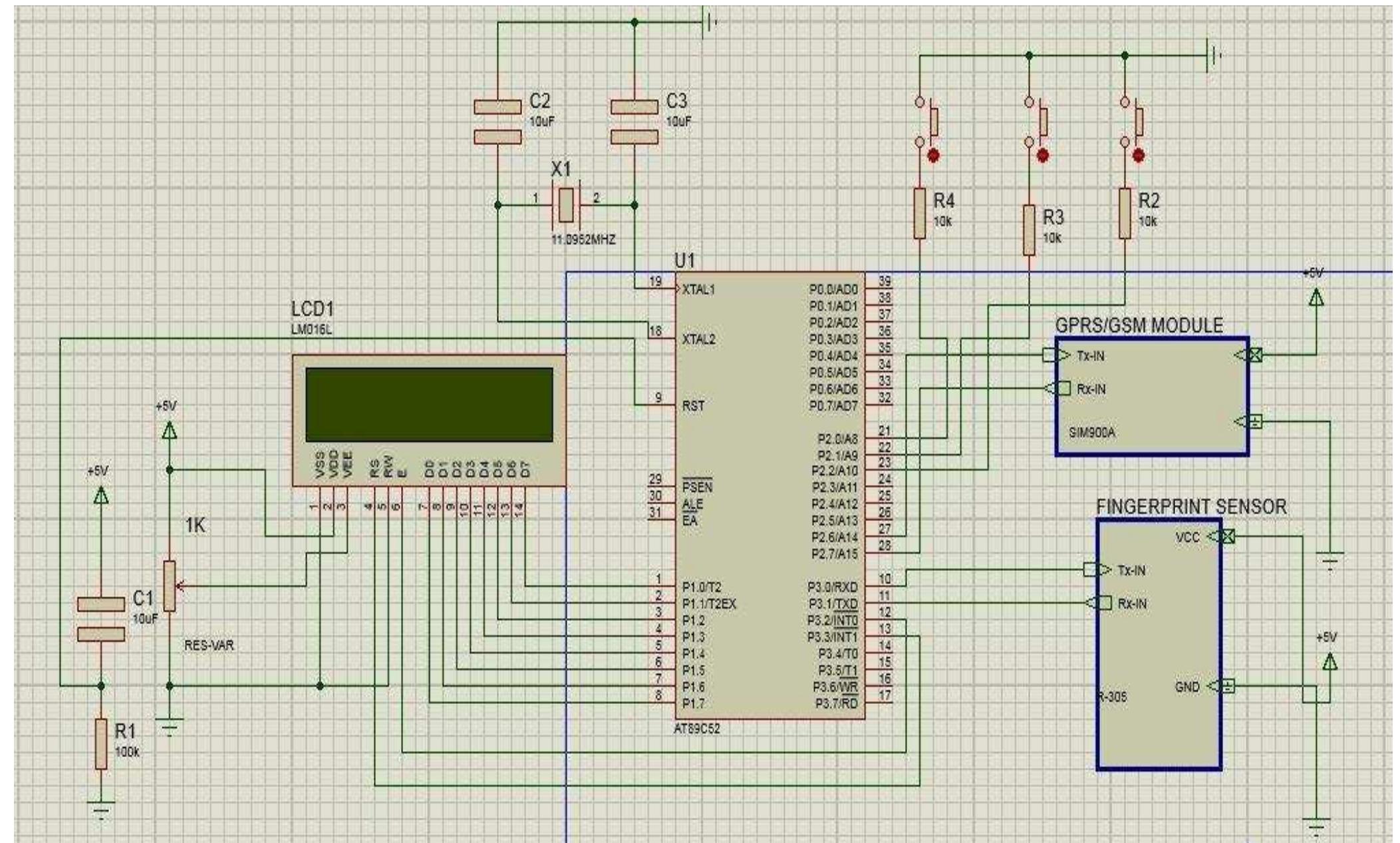 (PDF) Vehicle Ignition using Fingerprint Sensor
