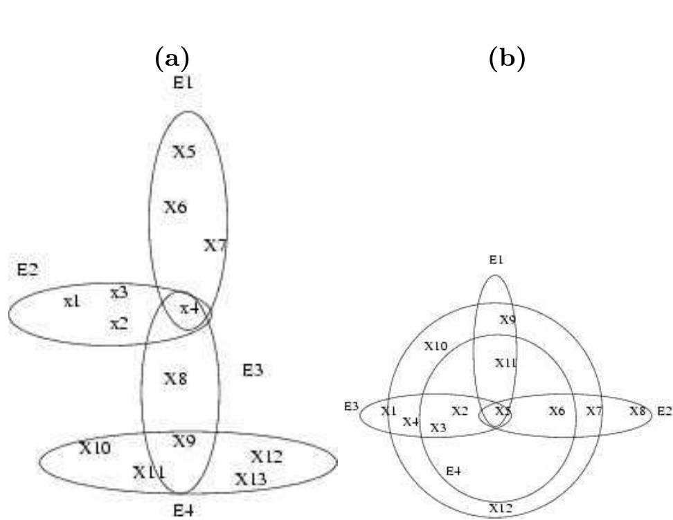 (PDF) Hypergraph-Based Image Representation