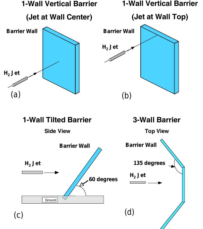 Schematics of barrier wall configurations for tests and