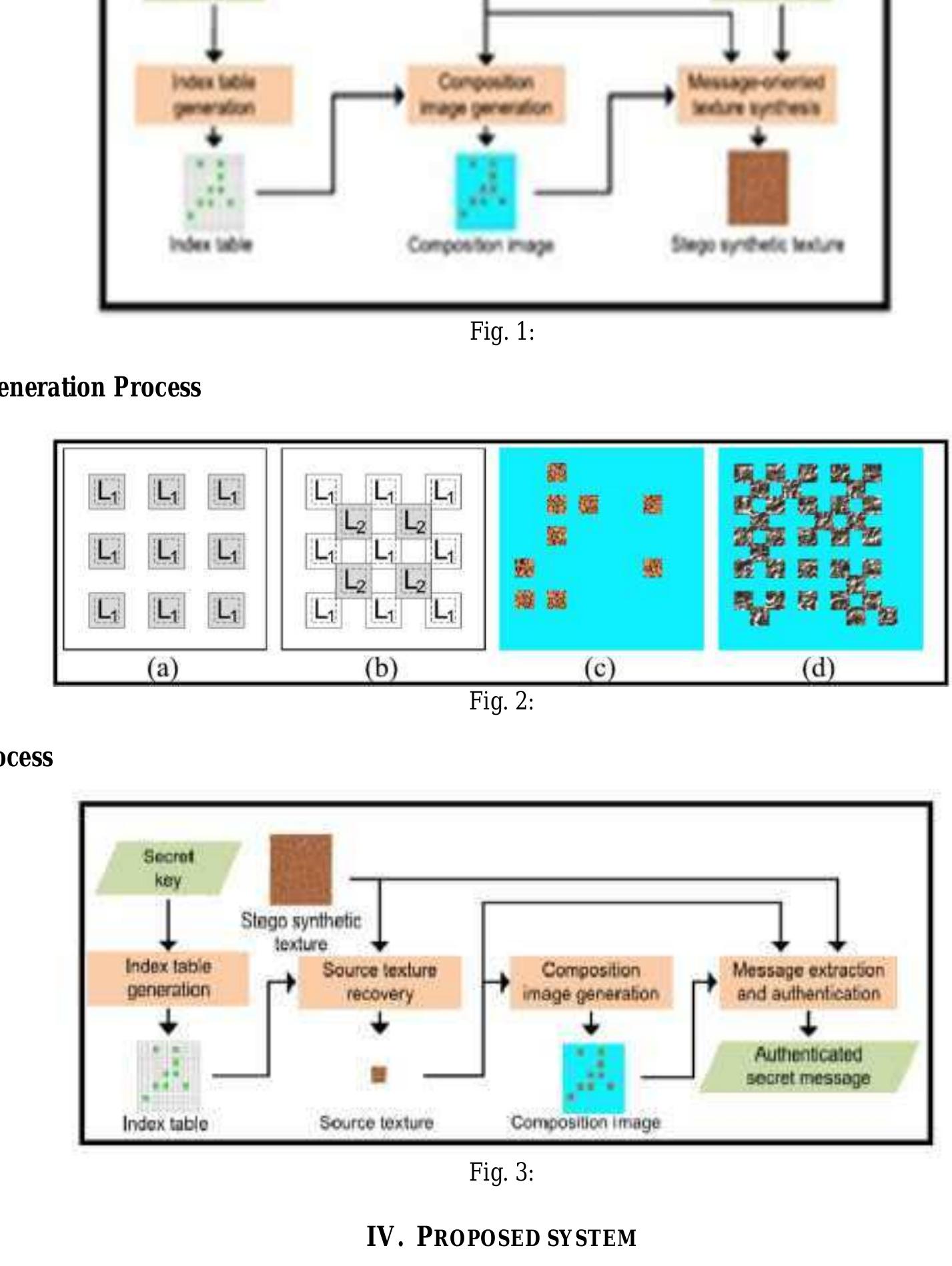 (PDF) Steganography using Lossless Reversible Data Hiding on Encrypted ...
