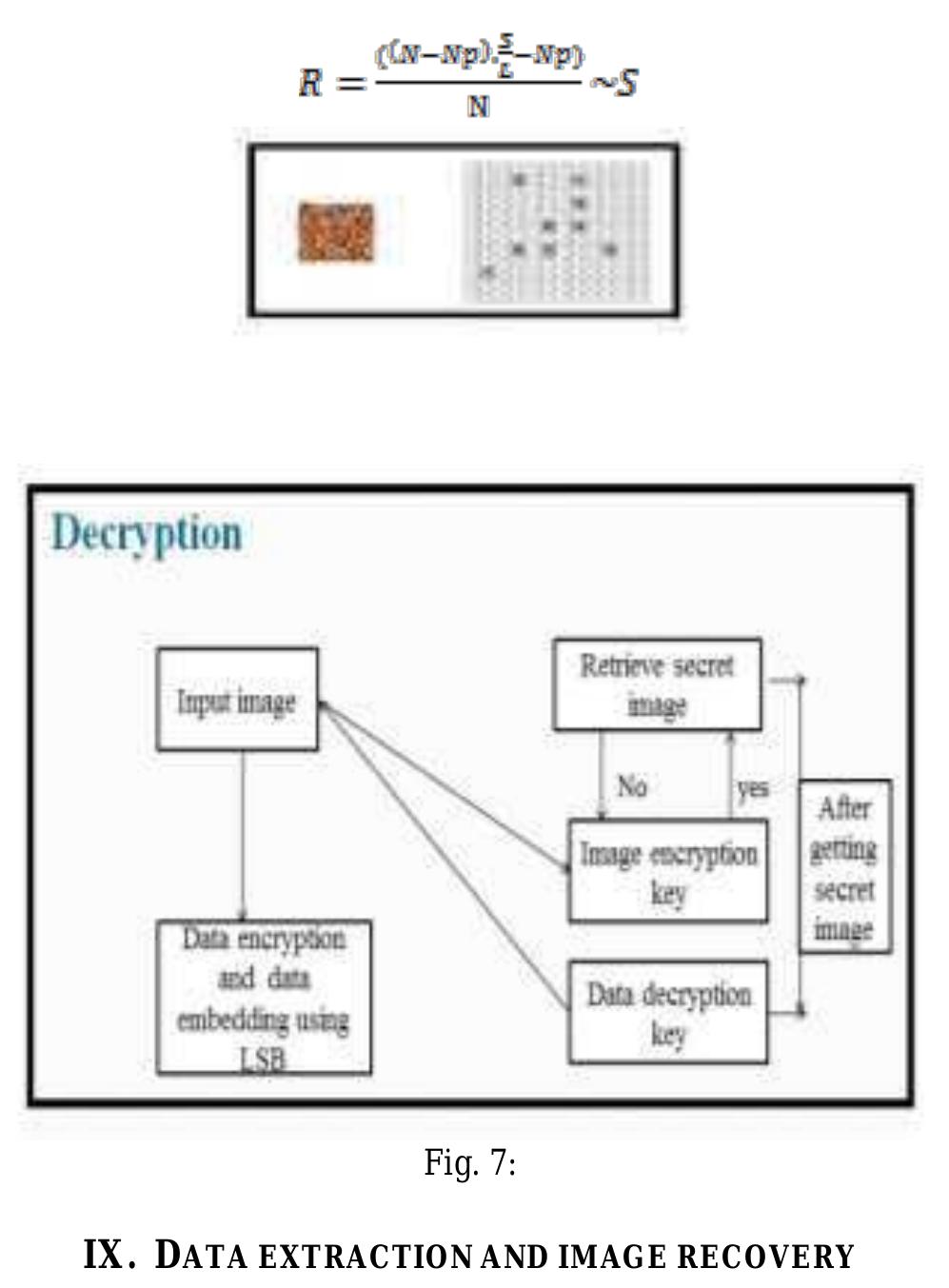 (PDF) Steganography using Lossless Reversible Data Hiding on Encrypted ...