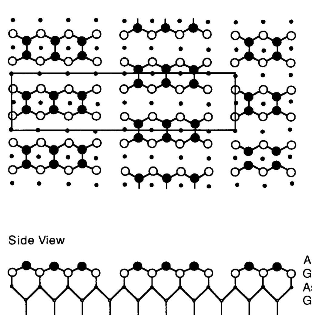 Schematic illustration of the gaas(100)-c(2 x 8) [or (2 4)]