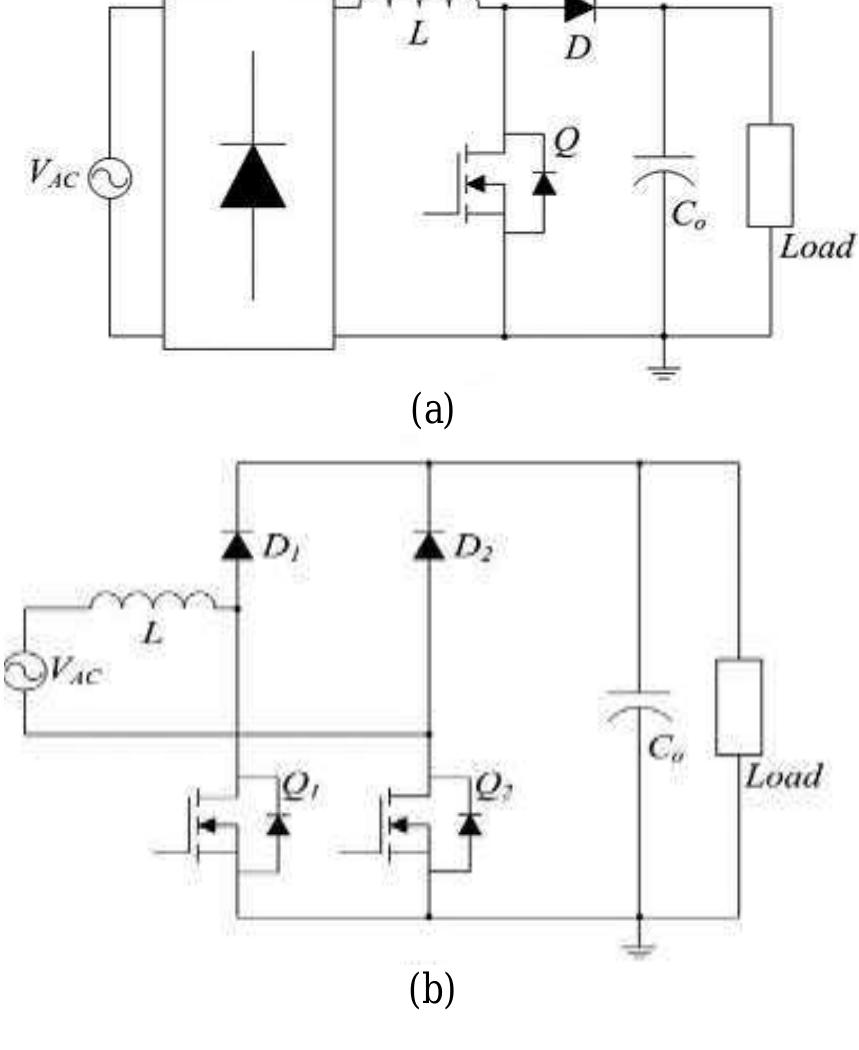 (PDF) Design and Implementation of the Bridgeless AC-DC Adapter for DC ...