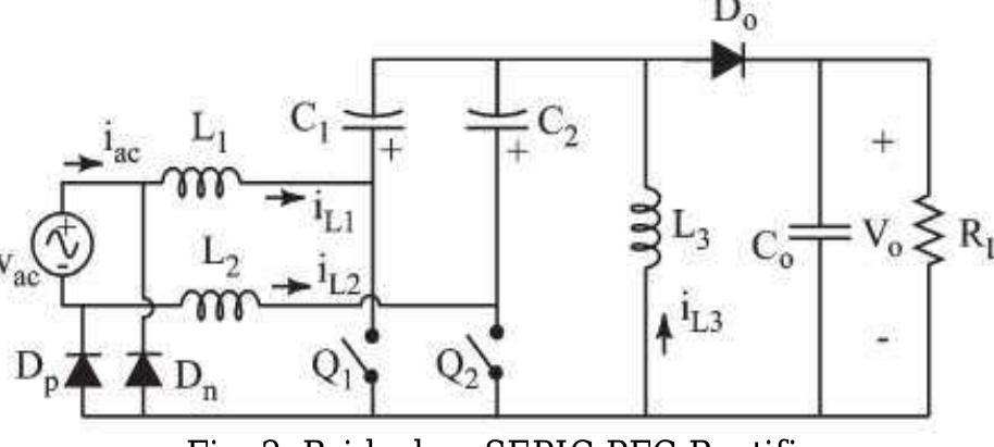 (PDF) Design and Implementation of the Bridgeless AC-DC Adapter for DC ...