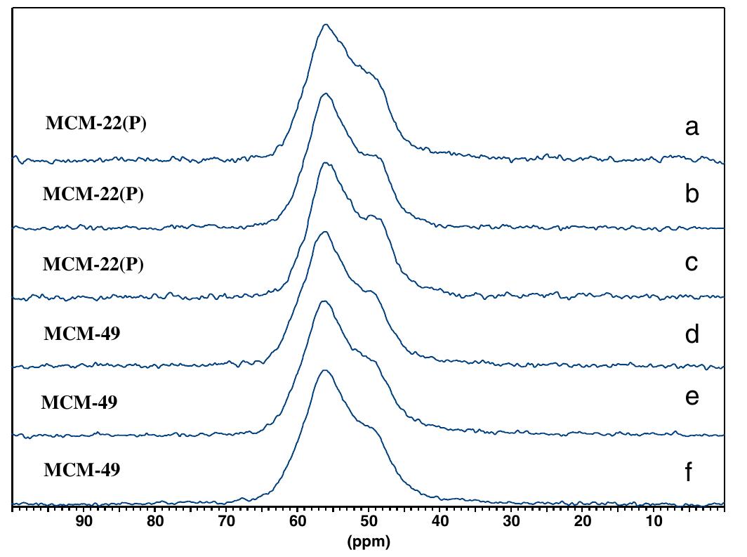 ?7al nmr spectra of mcm-22(p) and mcm-49 samples obtained