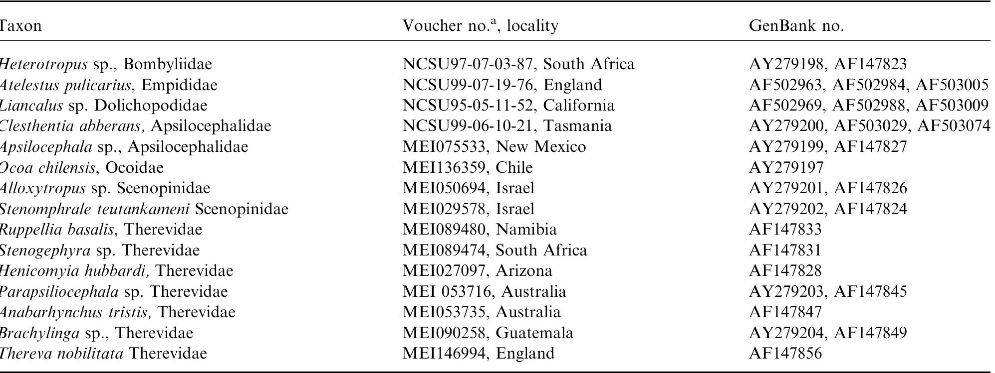 “mei prefixes refer to unique specimen numbers in the