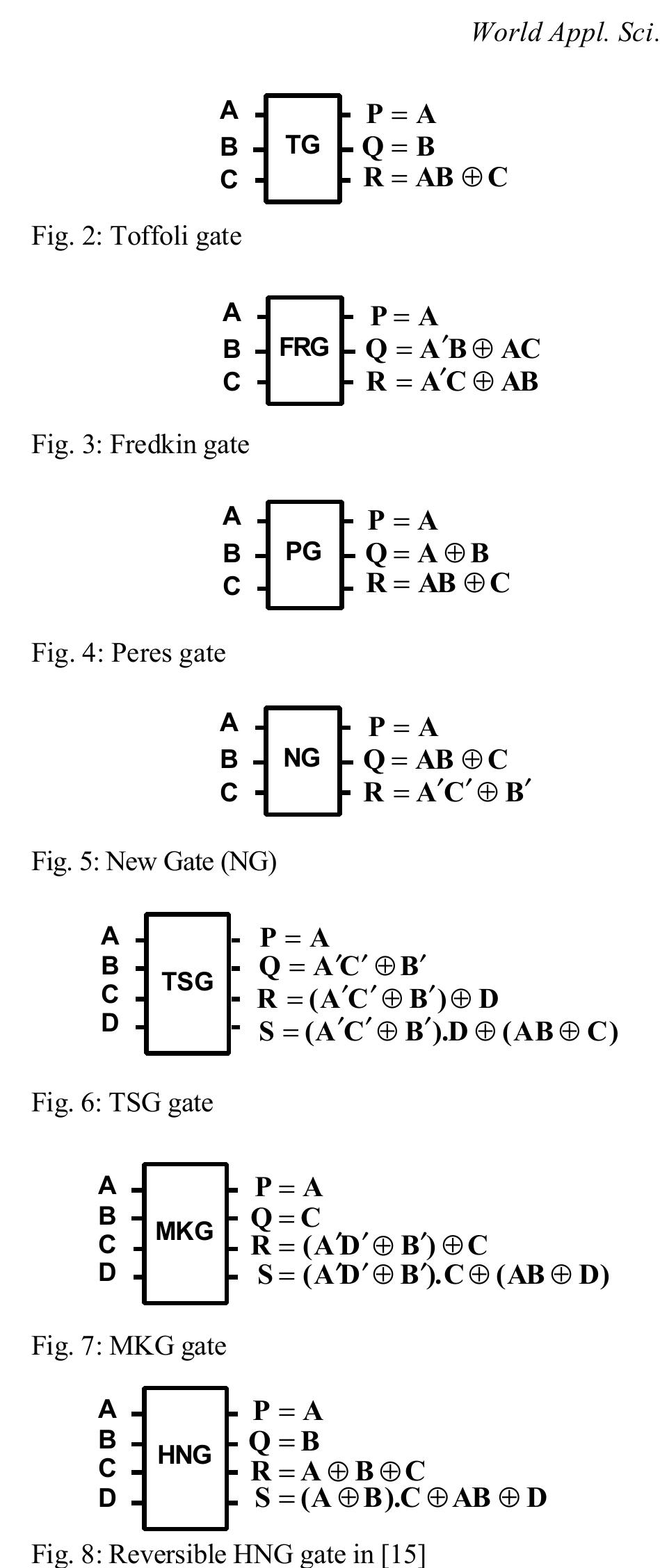 (PDF) Design of a novel reversible multiplier circuit using modified ...
