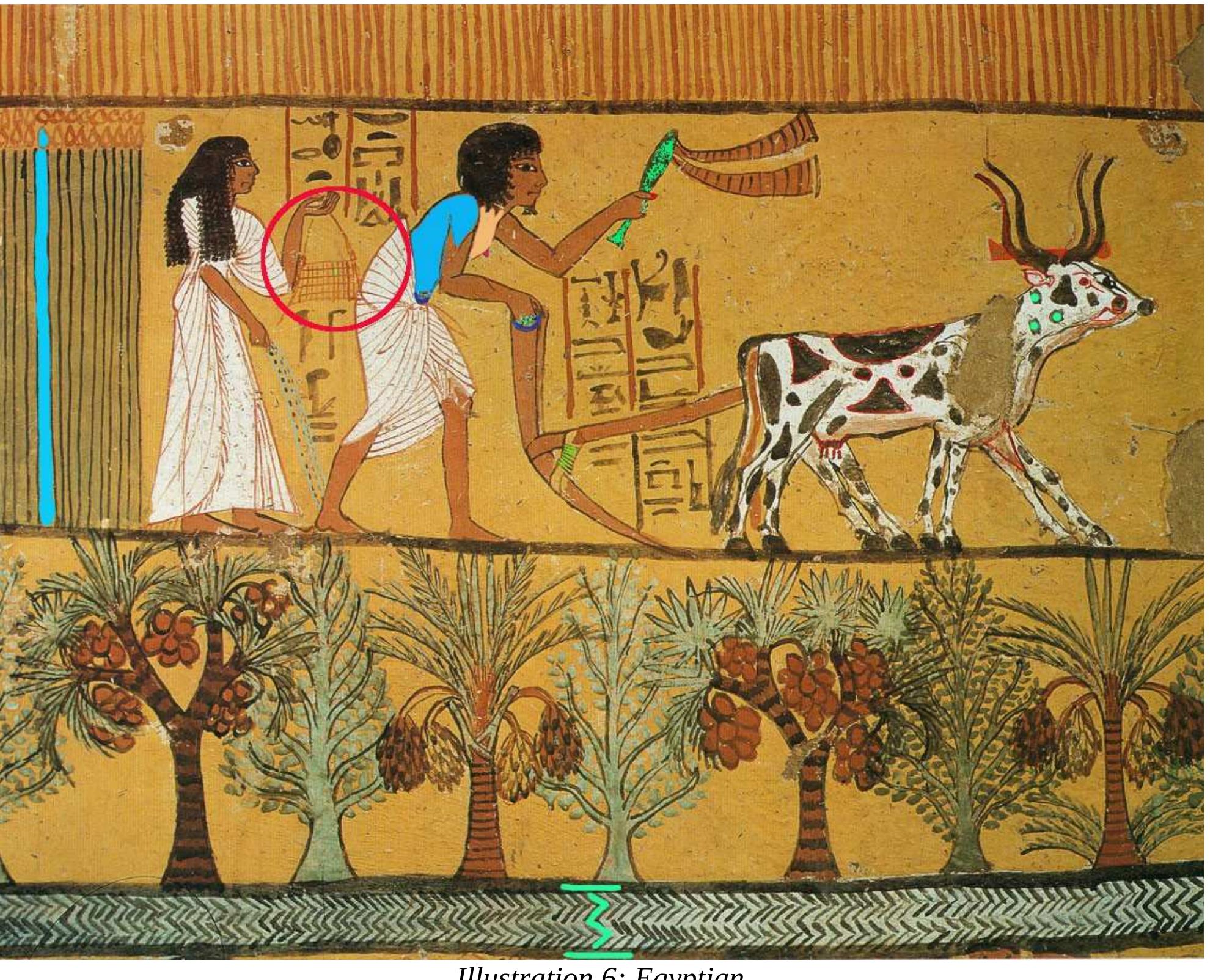 Figure 7 - Depiction of Bags by Ancient Cultures (revised)