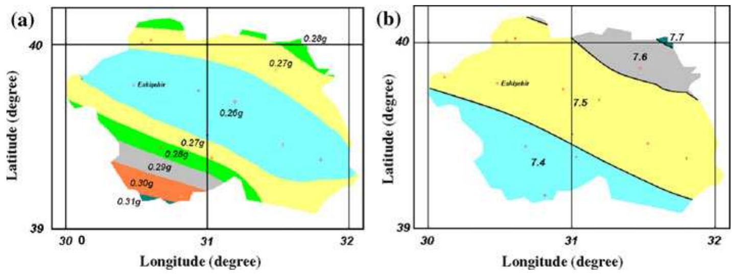 (PDF) An integrated earthquake vulnerability assessment framework for ...