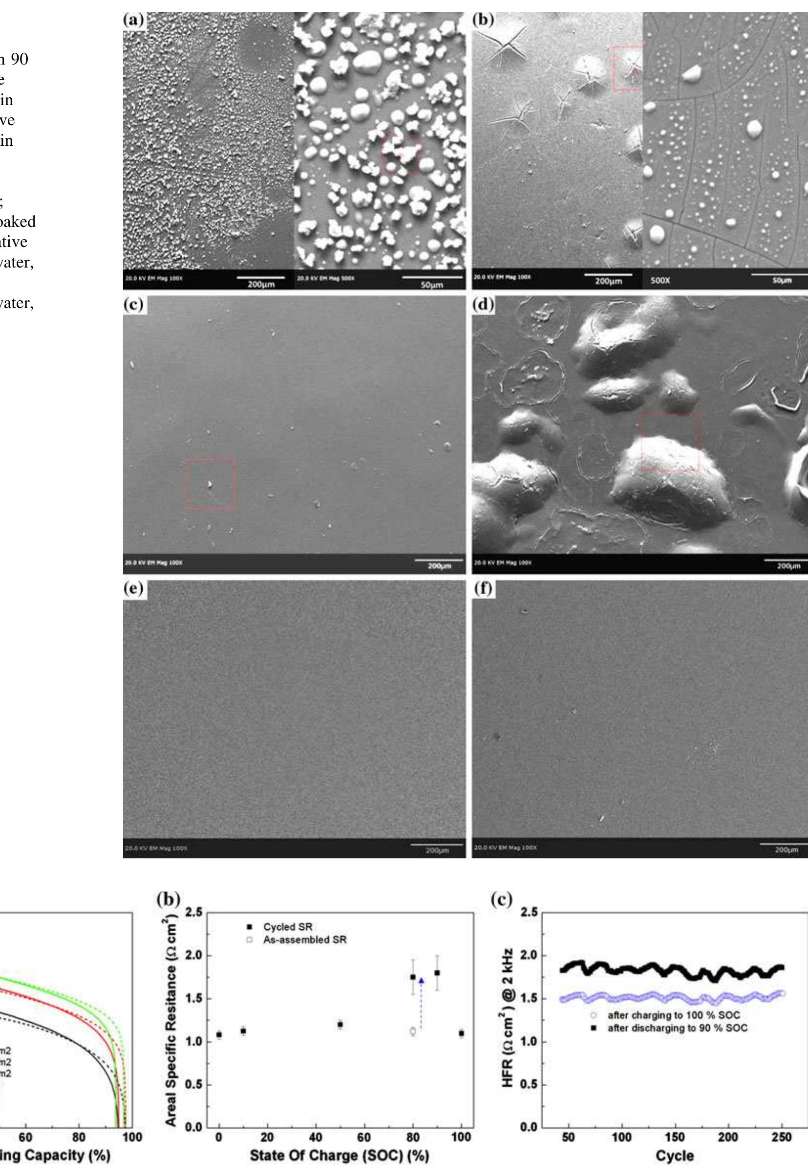of S-Radel membrane with different SOC levels; and ¢ high frequency resistance with cycles during cycling between 90 and 100% SOC  Fig. 9 Discharge curve and areal specific resistance of flow cell with S-Radel membrane: a comparison of Nafion 117 and S-Radel with different discharging current density; b areal specific ohmic resistance  the cell resistance with the membrane). As shown in Fig. 9b, the ohmic resistance of an uncycled flow cell with a virgin S-Radel membrane and electrolyte solution (80%  The ionic resistance dominates the cell resistance due to the high conductivity of the other components (the dry cell resistance without a membrane is 0.187 Q cm’, 16.7% of 
