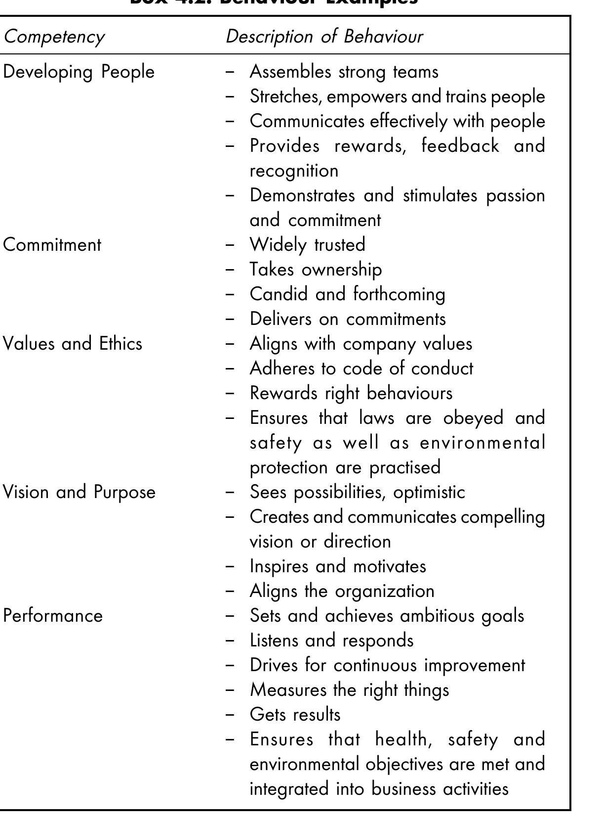 (PDF) Competency mapping handbook