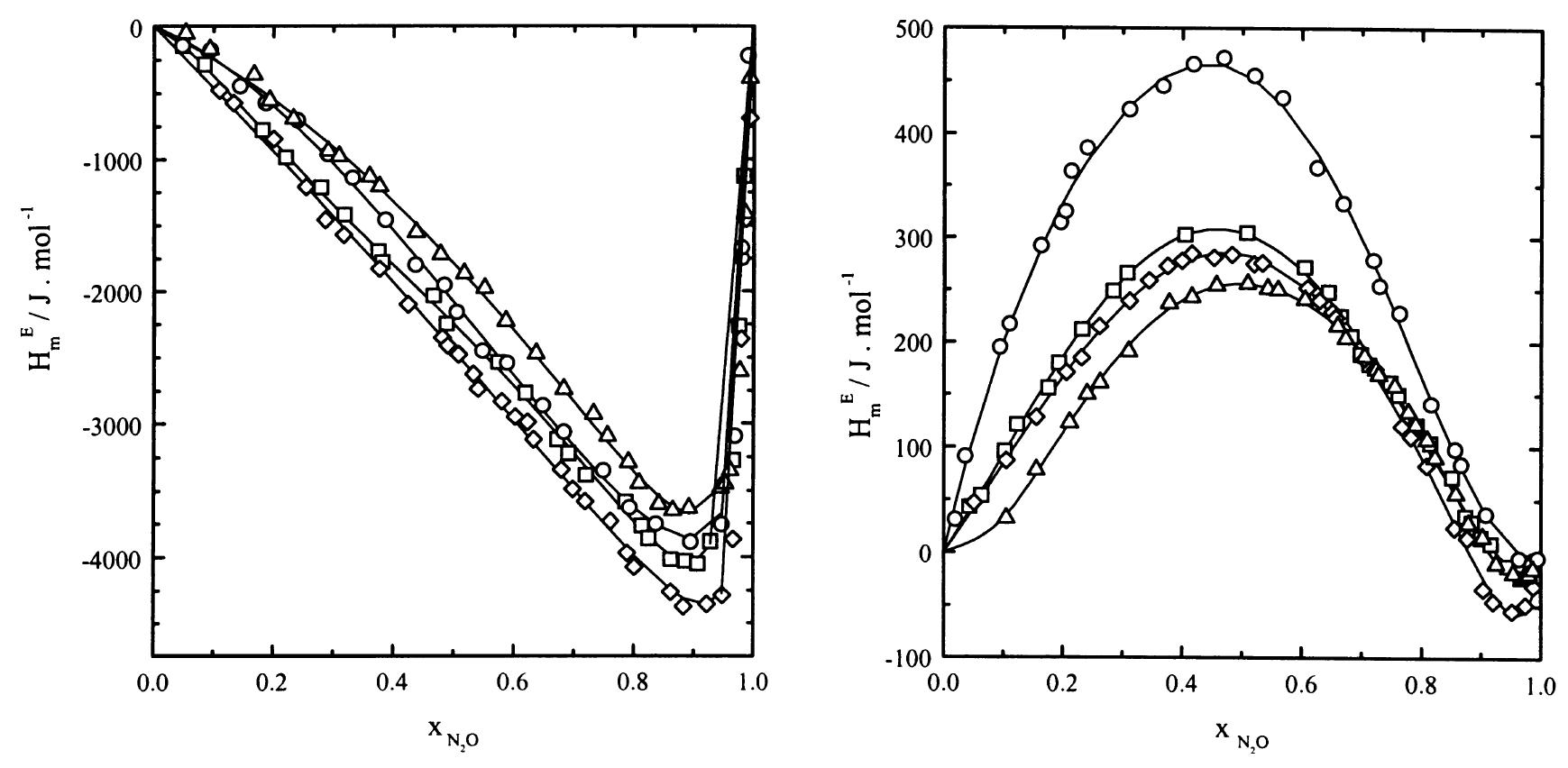 Figure 5 - from Geological Field Report On Kaptai Road Cut