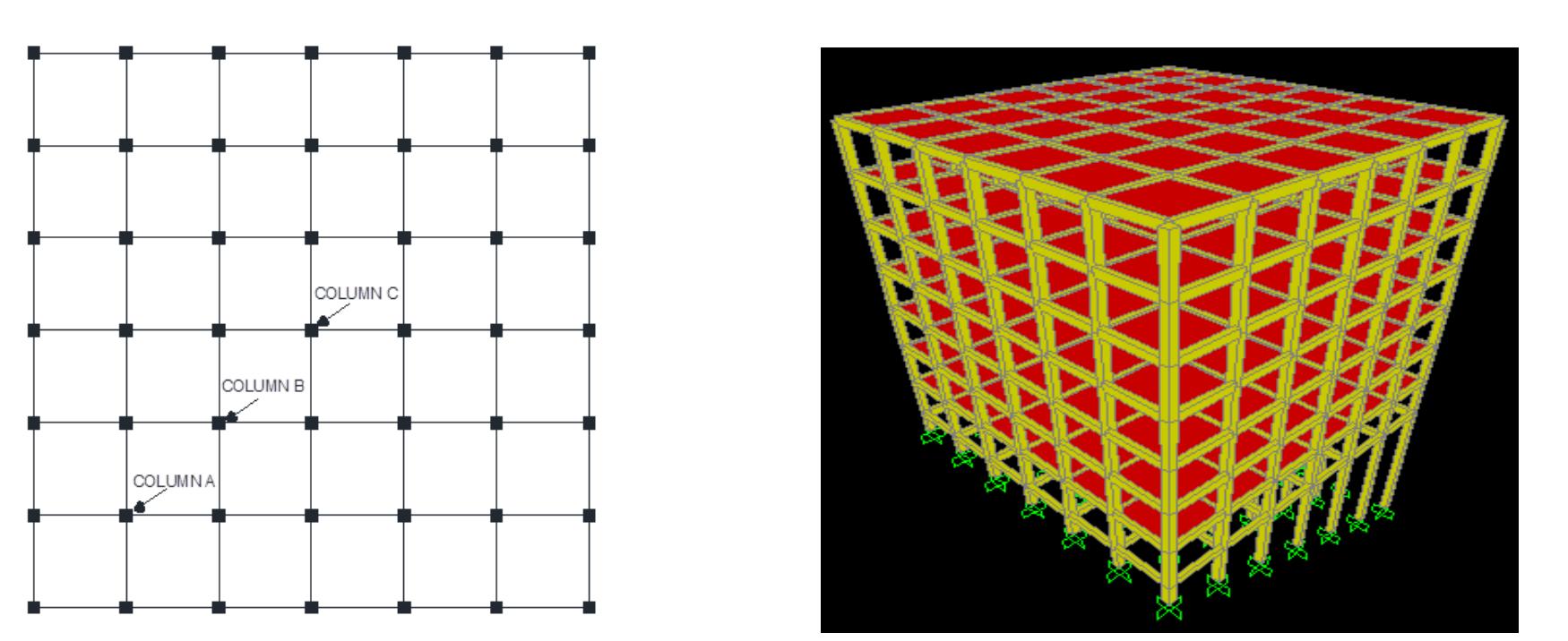(PDF) EFFECT OF POSITIONING OF RC SHEAR WALLS OF DIFFERENT SHAPES ON ...