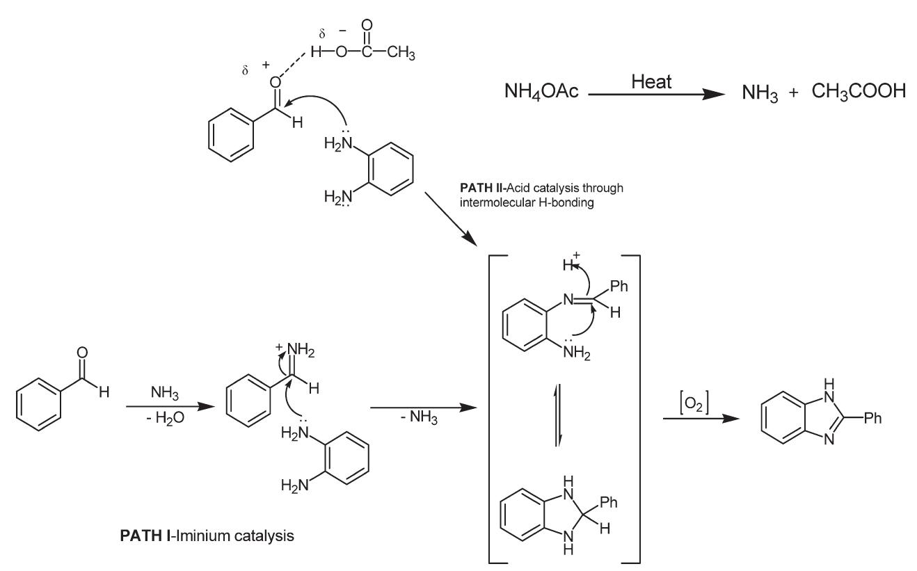 (PDF) New One‐Pot Procedure for the Synthesis of 2‐Substituted ...