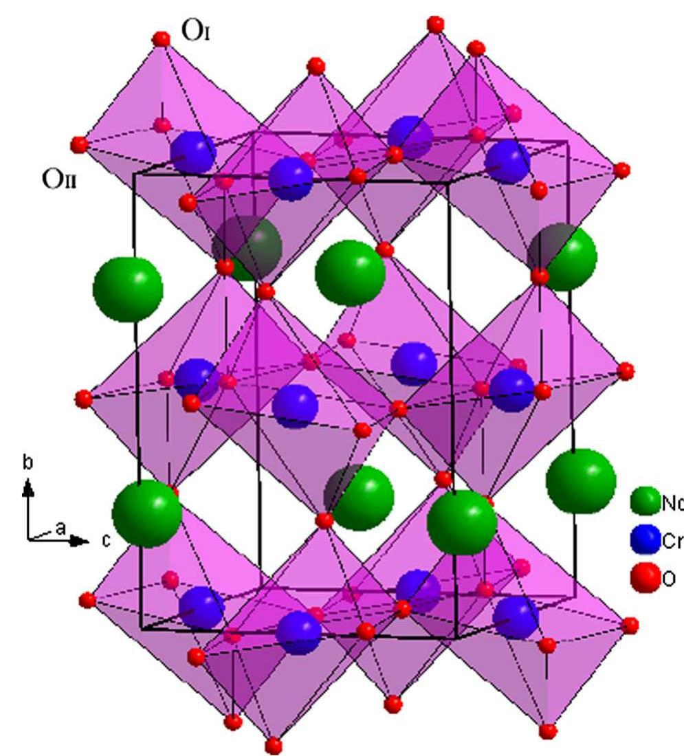 Schematic presentation of the nco orthorhombic unit cell.