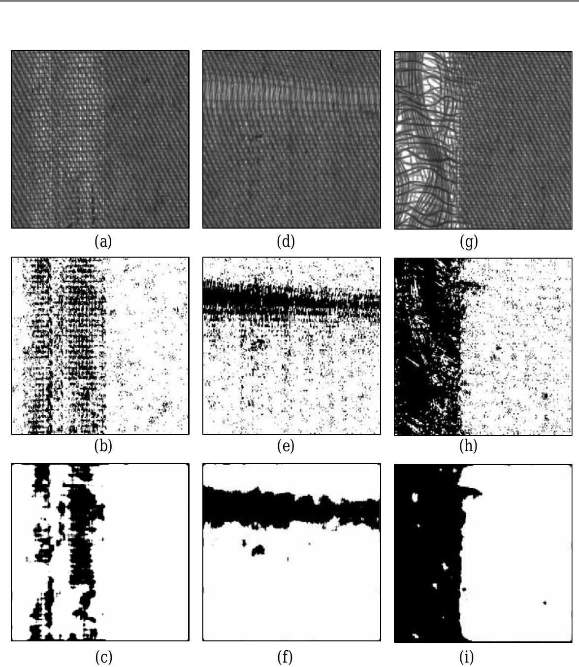 Mispick Defect (PDF) Neural network based detection of local textile defects